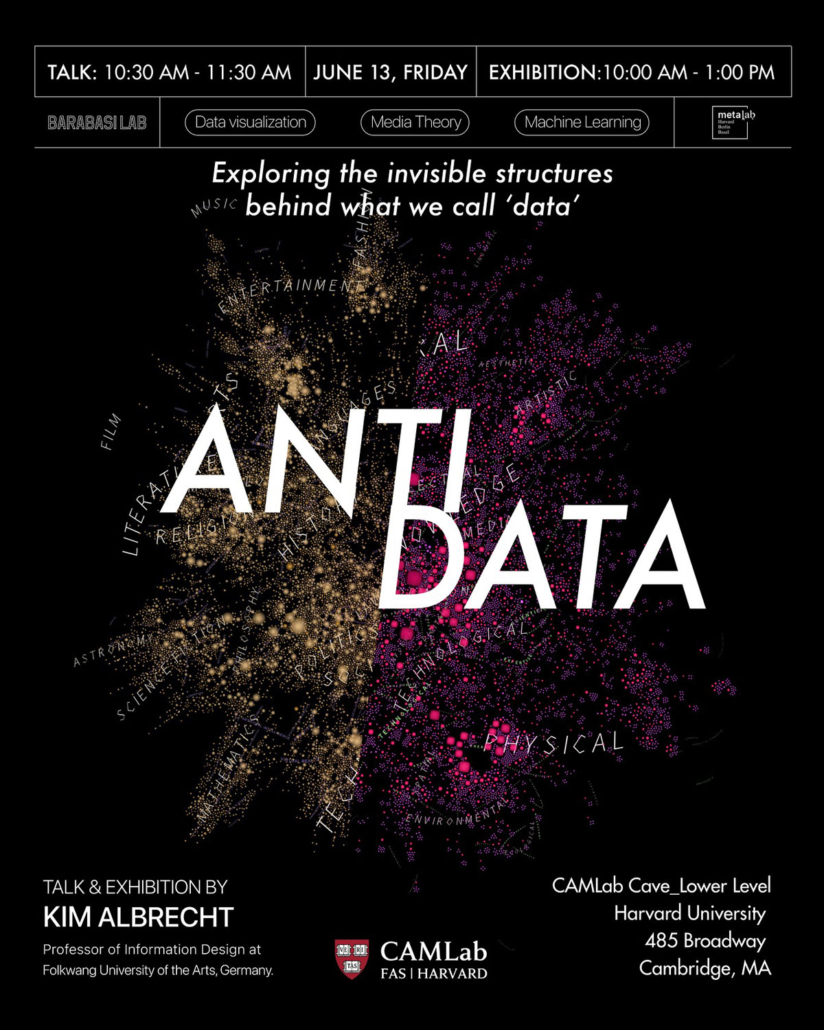 Image of Harvard CAMLab Artist Talk: Anti-Data, by Kim Albrecht, data visualization research